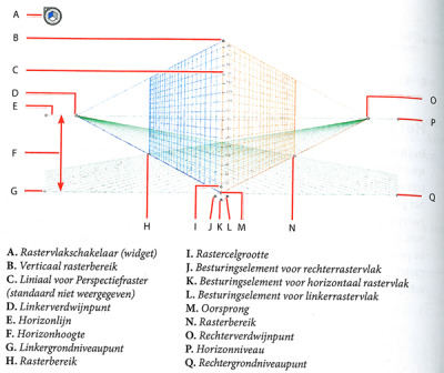 Volg cursus illustrator bij het NTI